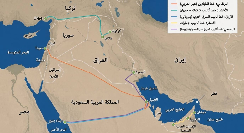 ما وراء هرمز.. كيف حسمت السعودية اختبار بترولاين الإستراتيجي؟