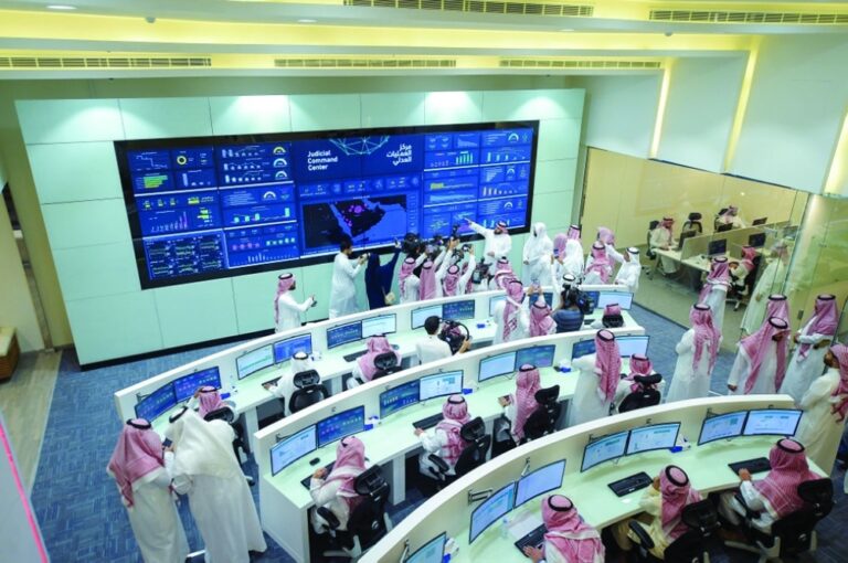 شرح لنظام المعاملات المدنية في 4 أجزاء