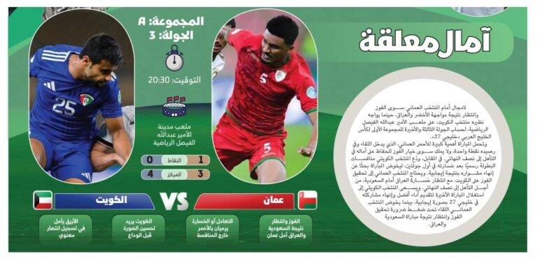 آمال معلقة