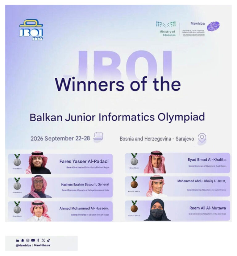 Saudi team win 6 medals at Junior Balkan Olympiad in Informatics