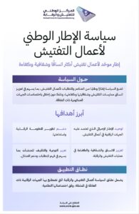 إصدار إطار وطني لتوحيد ممارسات التفتيش وتعزيز الامتثال
