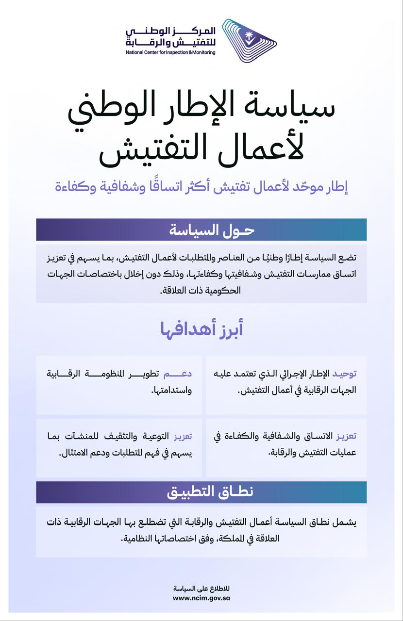 إصدار إطار وطني لتوحيد ممارسات التفتيش وتعزيز الامتثال