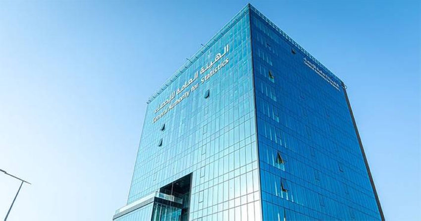 استقرار التضخم عند 1.8 % للشهر الرابع