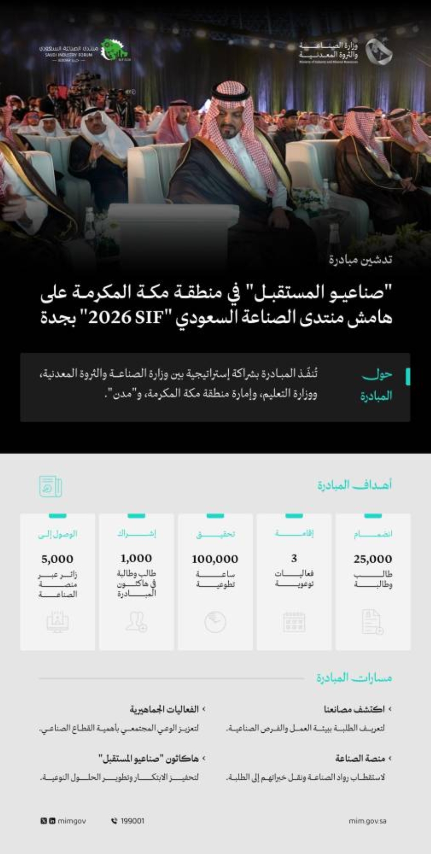 نائب أمير منطقة مكة المكرمة يدشّن مبادرة “صناعيو المستقبل” لتمكين المواهب الوطنية الناشئة وطلبة التعليم العام