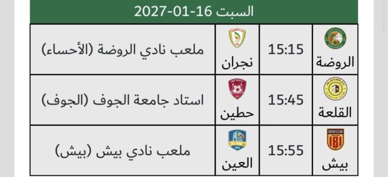 تأجيل 3 مواجهات من افتتاح دوري الدرجة الثانية