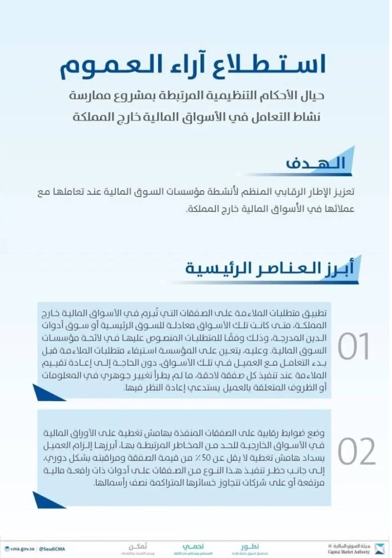 استطلاع الآراء حيال الأحكام التنظيمية للتعامل في الأسواق المالية خارج المملكة