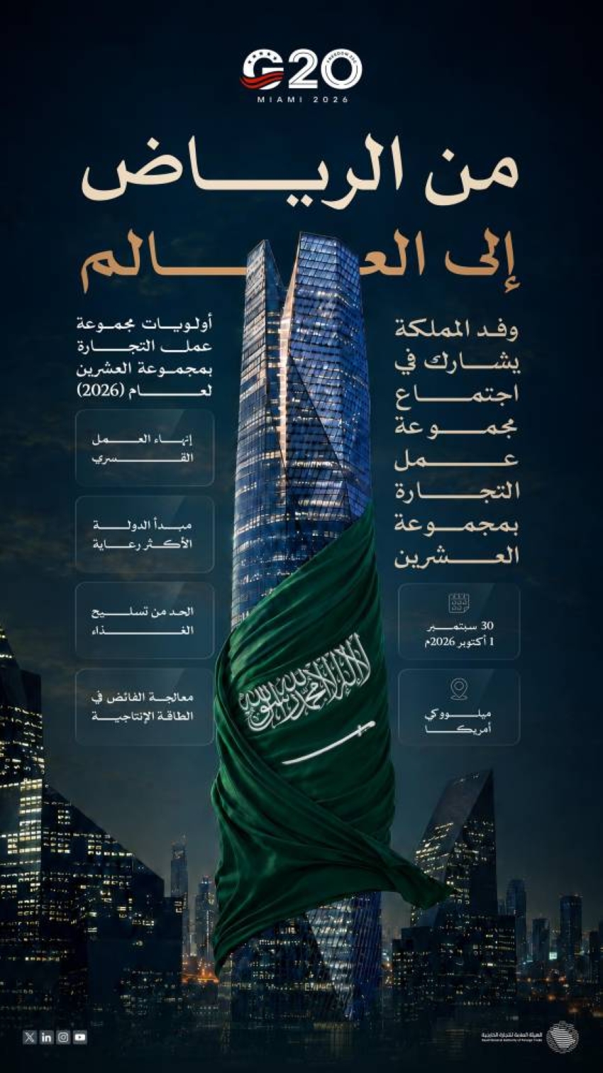وزير التجارة يرأس وفد المملكة المشارك في اجتماع وزراء التجارة لمجموعة العشرين