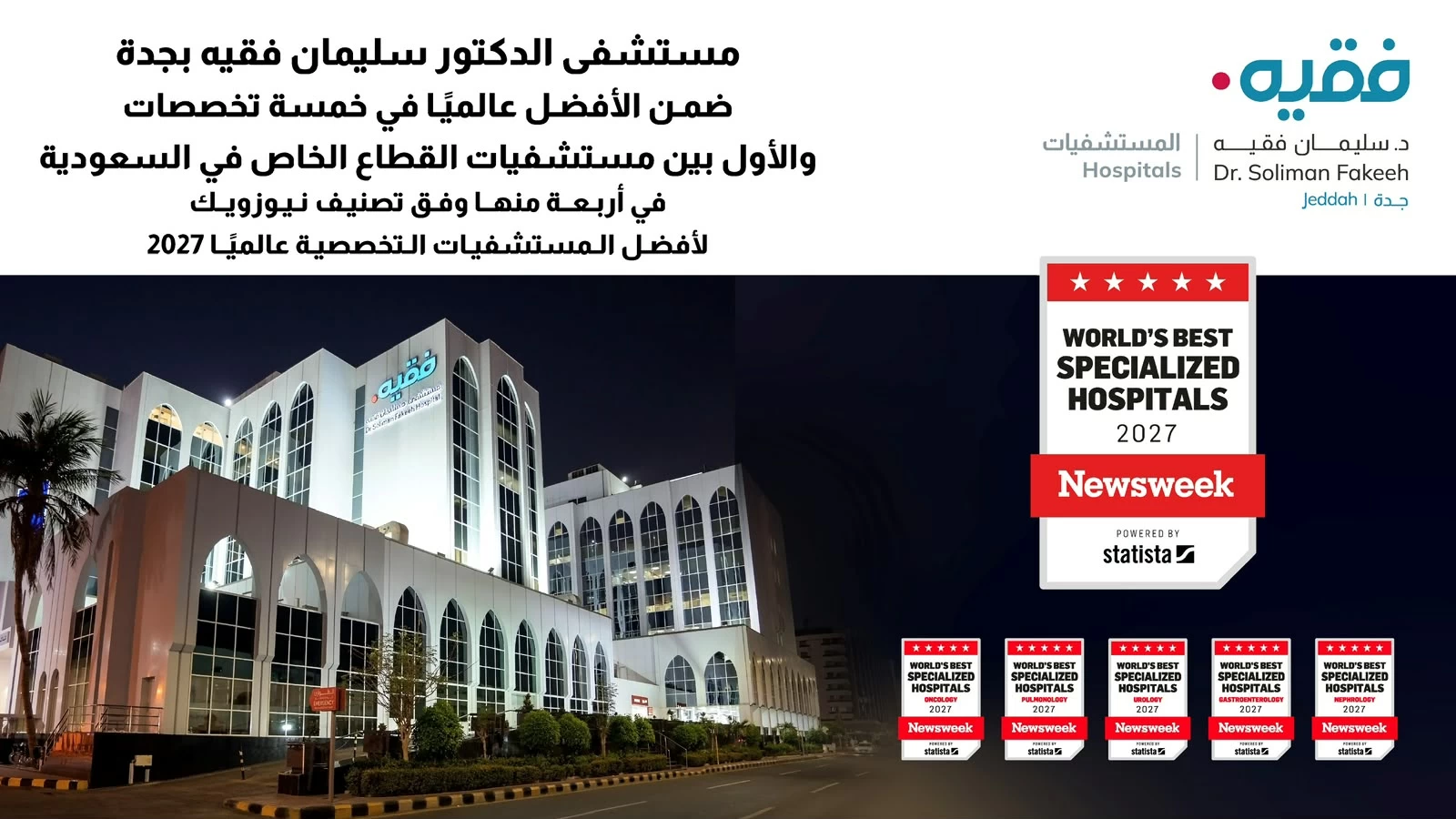 مستشفى الدكتور سليمان فقيه – جدة ضمن الأفضل عالمياً في 5 تخصصات ويتصدر مستشفيات القطاع الخاص بالمملكة