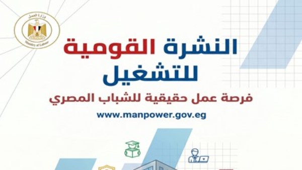 باب رزق.. 2343 فرصة عمل جديدة في 12 محافظة
