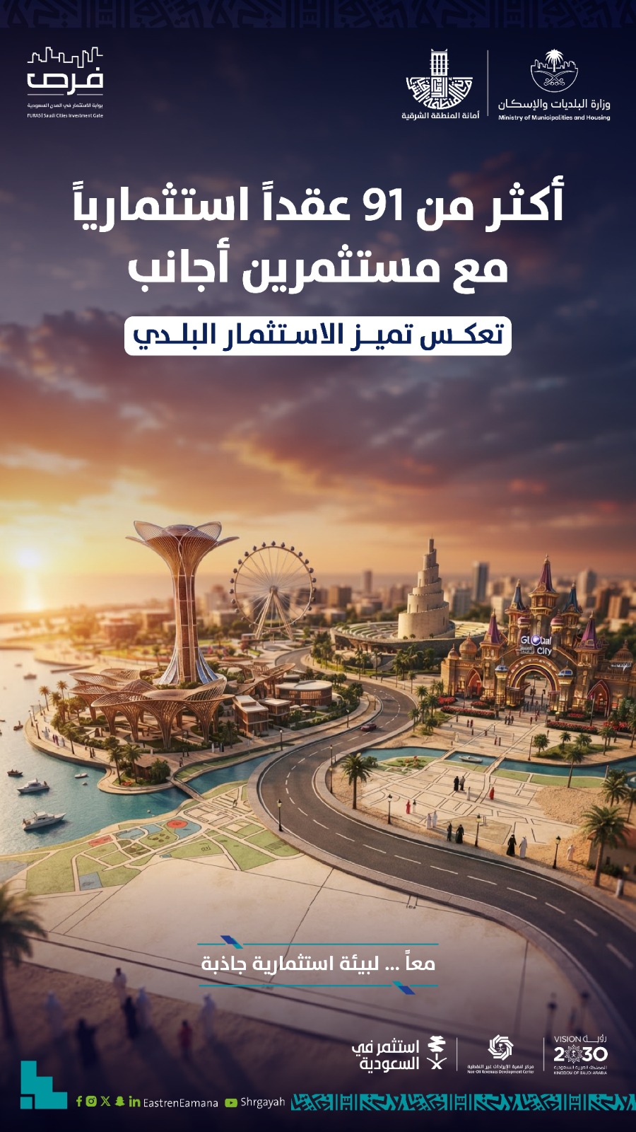 أمانة الشرقية تستقطب 50 مستثمرًا من 17 دولة باستثمارات تتجاوز 7 مليارات ريال
