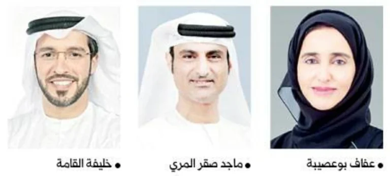 «دبي للمستقبل» تطلق «بيانات التكنولوجيا العقارية»