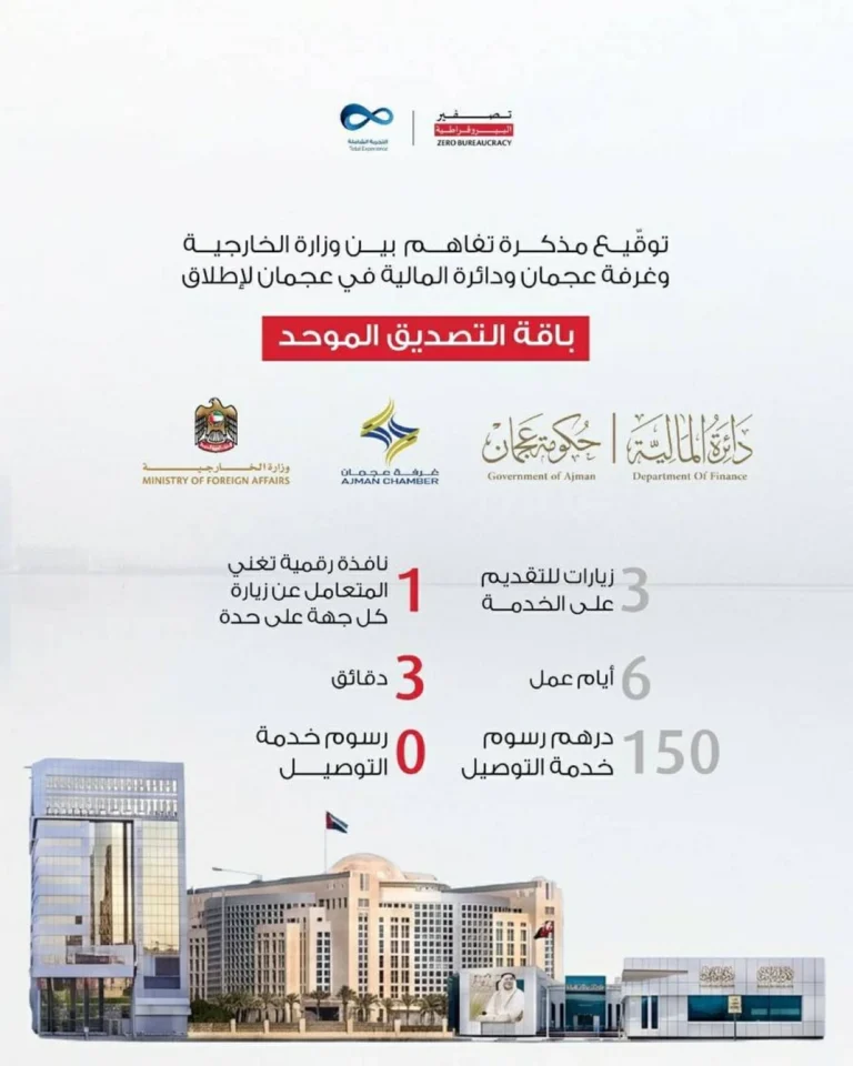 باقة تصديق موحدة لإنجاز مستندات «غرفة عجمان»