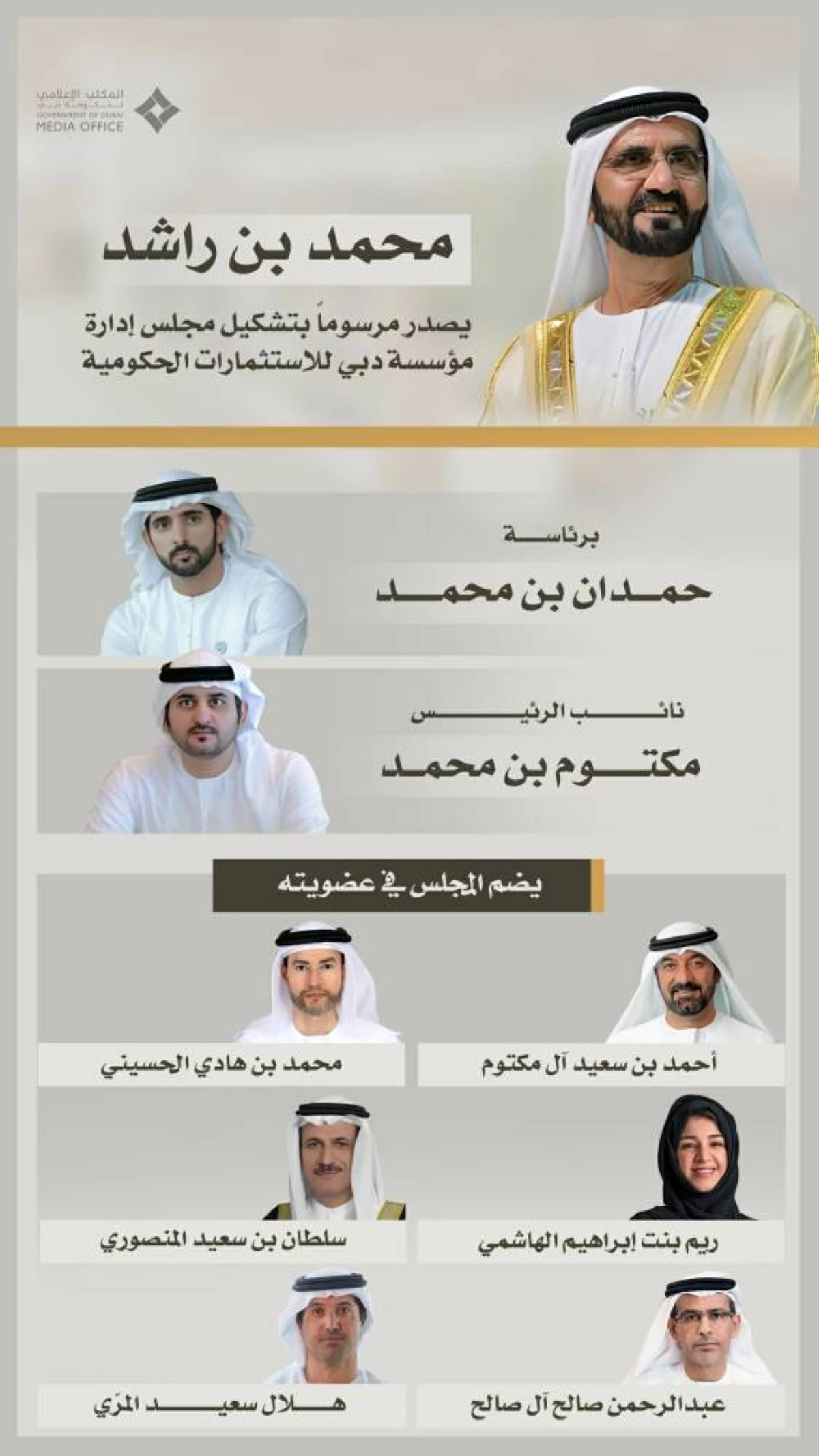 محمد بن راشد يصدر مرسوماً بتشكيل مجلس إدارة «دبي للاستثمارات الحكومية»