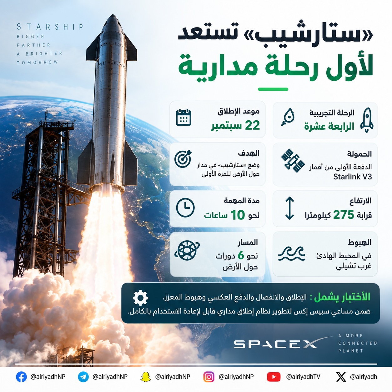 «سبيس إكس» تستعد لإطلاق «ستارشيب» إلى المدار للمرة الأولى في 22 سبتمبر