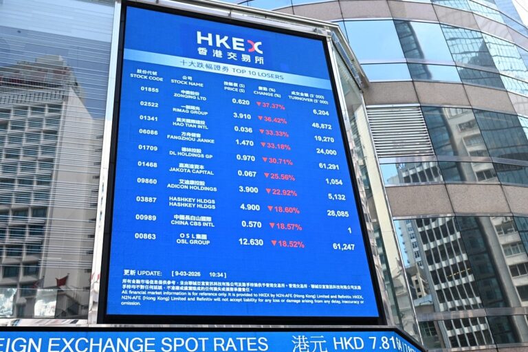 Asian stocks track Wall St rally as oil prices drop