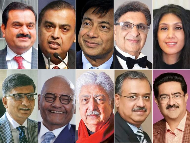 India has 391 dollar billionaires: Meet the 10 richest
