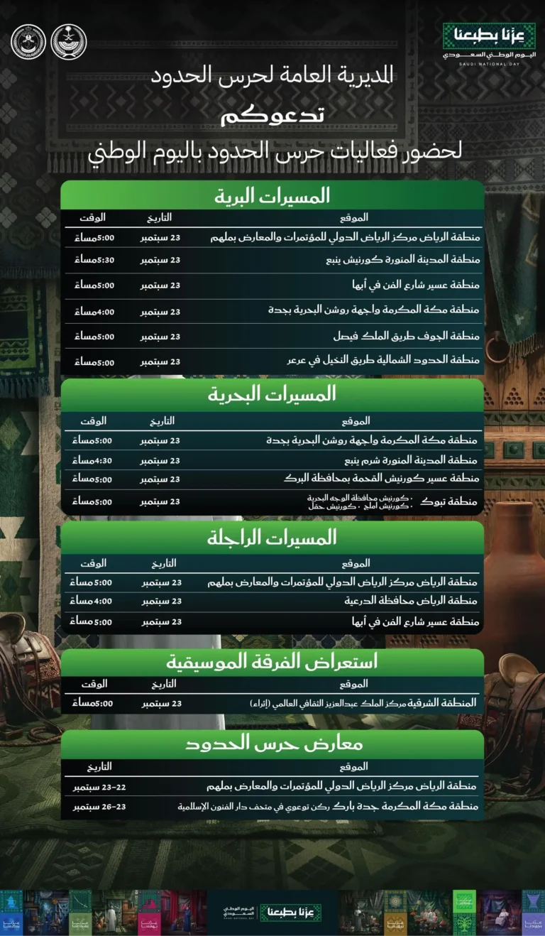 حرس الحدود يشارك في احتفالات اليوم الوطني بعروض برية وبحرية في مناطق المملكة