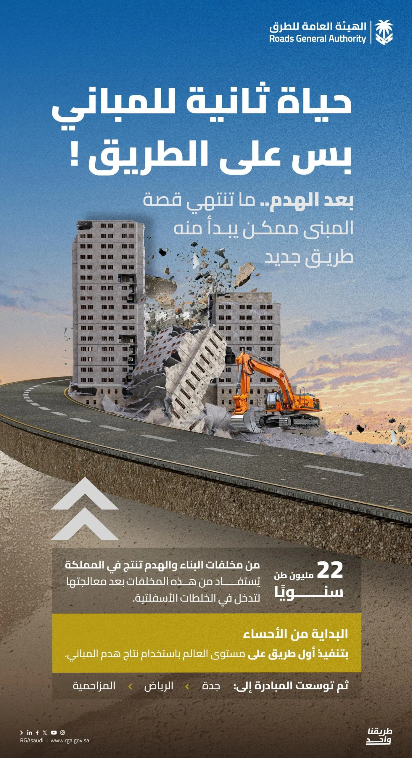 الهيئة العامة للطرق تحوّل مخلفات الهدم إلى خلطات أسفلتية في أول تجربة عالمية