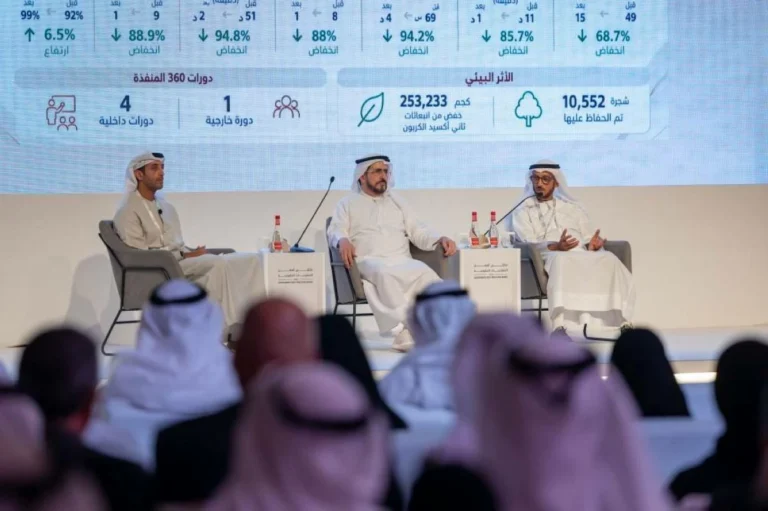 Dubai residency streamlines 18 services through Services 360 initiative