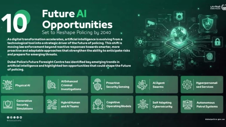 Dubai Police outline 10 emerging AI opportunities to shape policing by 2040