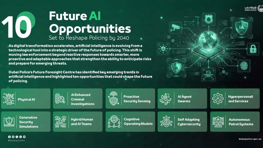 Dubai Police outline 10 emerging AI opportunities to shape policing by 2040