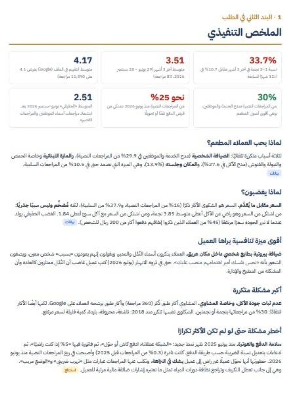 4 نجوم لم تكشف استياء عملاء كرم بيروت قبل التصفية
