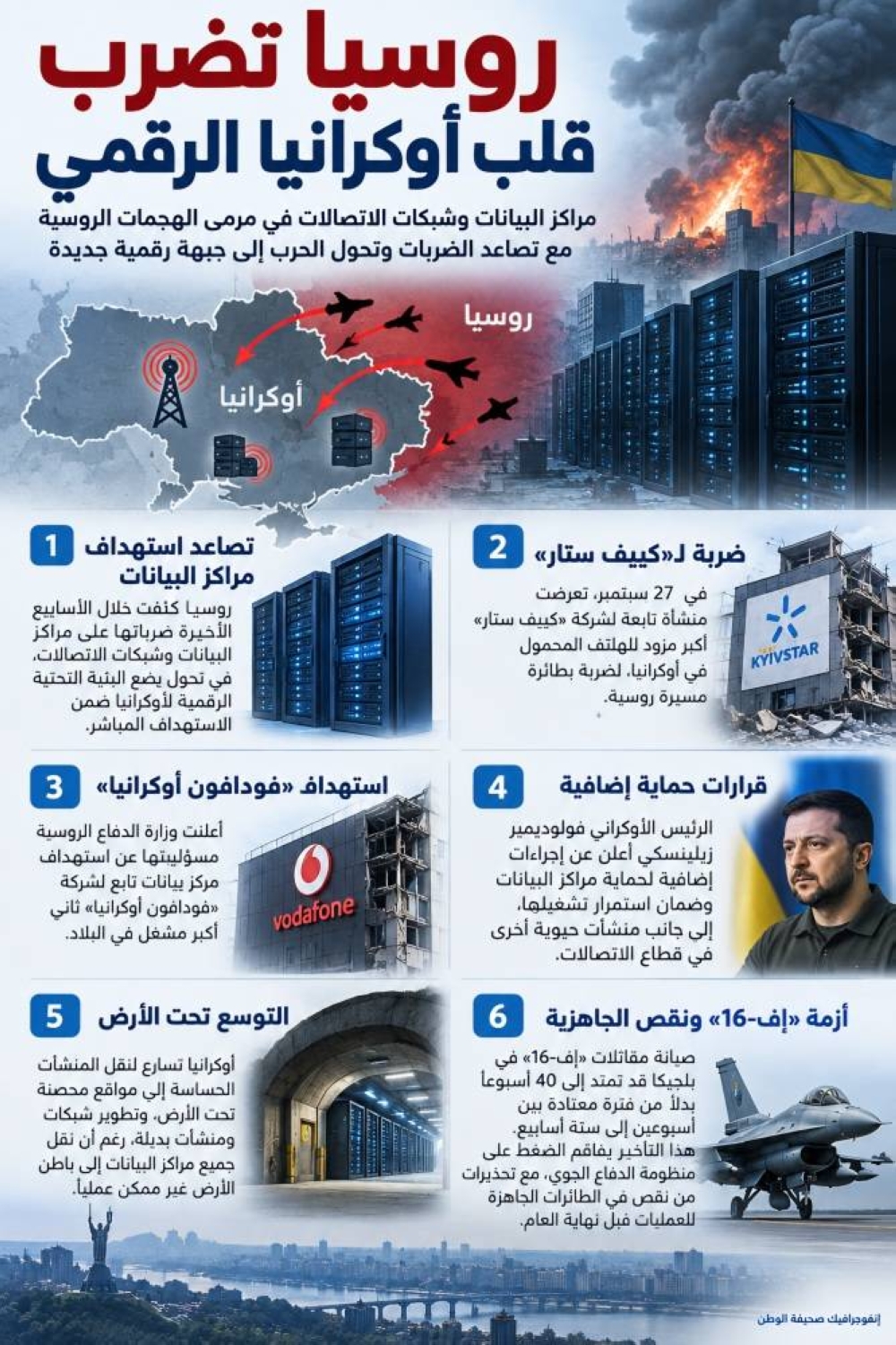 روسيا تنقل حرب أوكرانيا إلى قلبها الرقمي