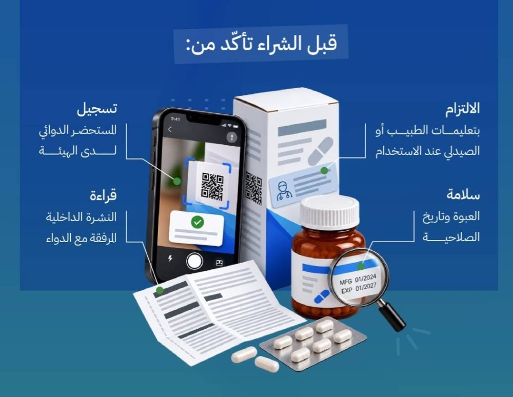 سلامة الدواء تبدأ من المصدر
