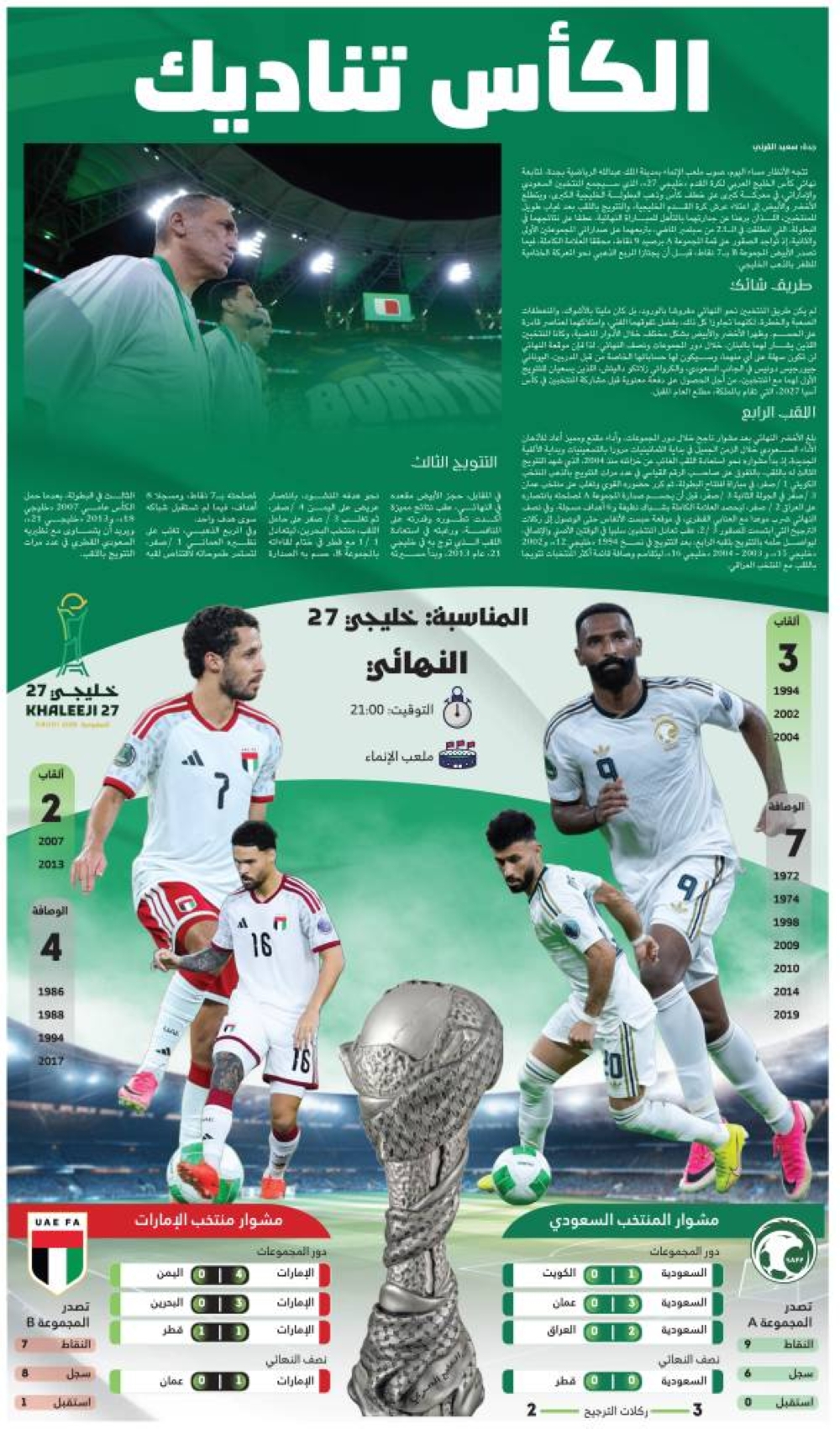 الكأس تناديك