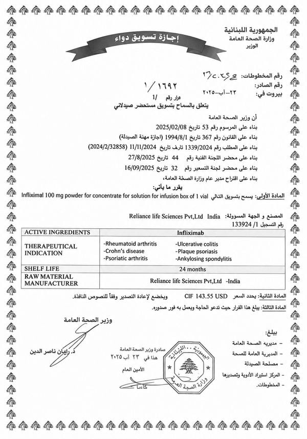 القصة الكاملة بالوثائق لدهم مُستودع شركة levant pulse الدواء المصادَر هو دواء الروماتيزم فقط وليس أدوية السرطان شركات مُنافسة وراء الحملة… والمريض هو الأكثر تضرّراً