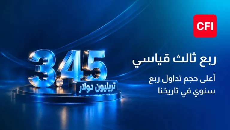 CFI تعلن تداولات قياسية بـ3.45 تريليون دولار في الربع الثالث من 2026