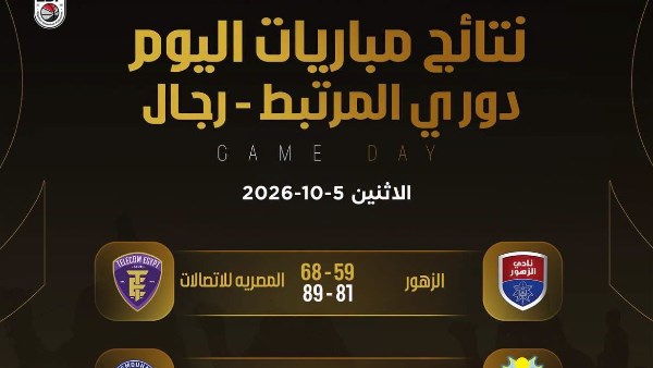 نتائج مباريات اليوم في دوري المرتبط لكرة السلة