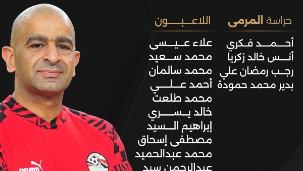 قائمة منتخب مصر للصالات استعداداً لمواجهتي زامبيا الوديتين