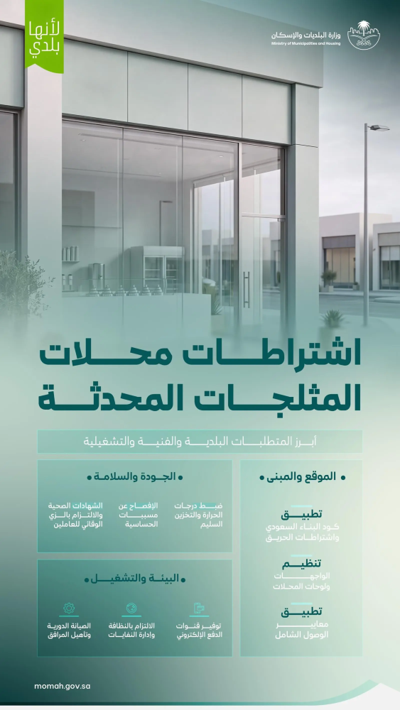 “البلديات والإسكان” تُحدث اشتراطات محلات المثلجات لتنظيم النشاط وضبط متطلبات السلامة الغذائية