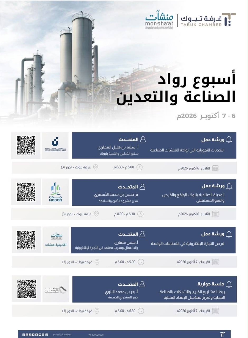 غرفة تبوك تستضيف أسبوع روّاد الصناعة والتعدين.. بعد غدٍ