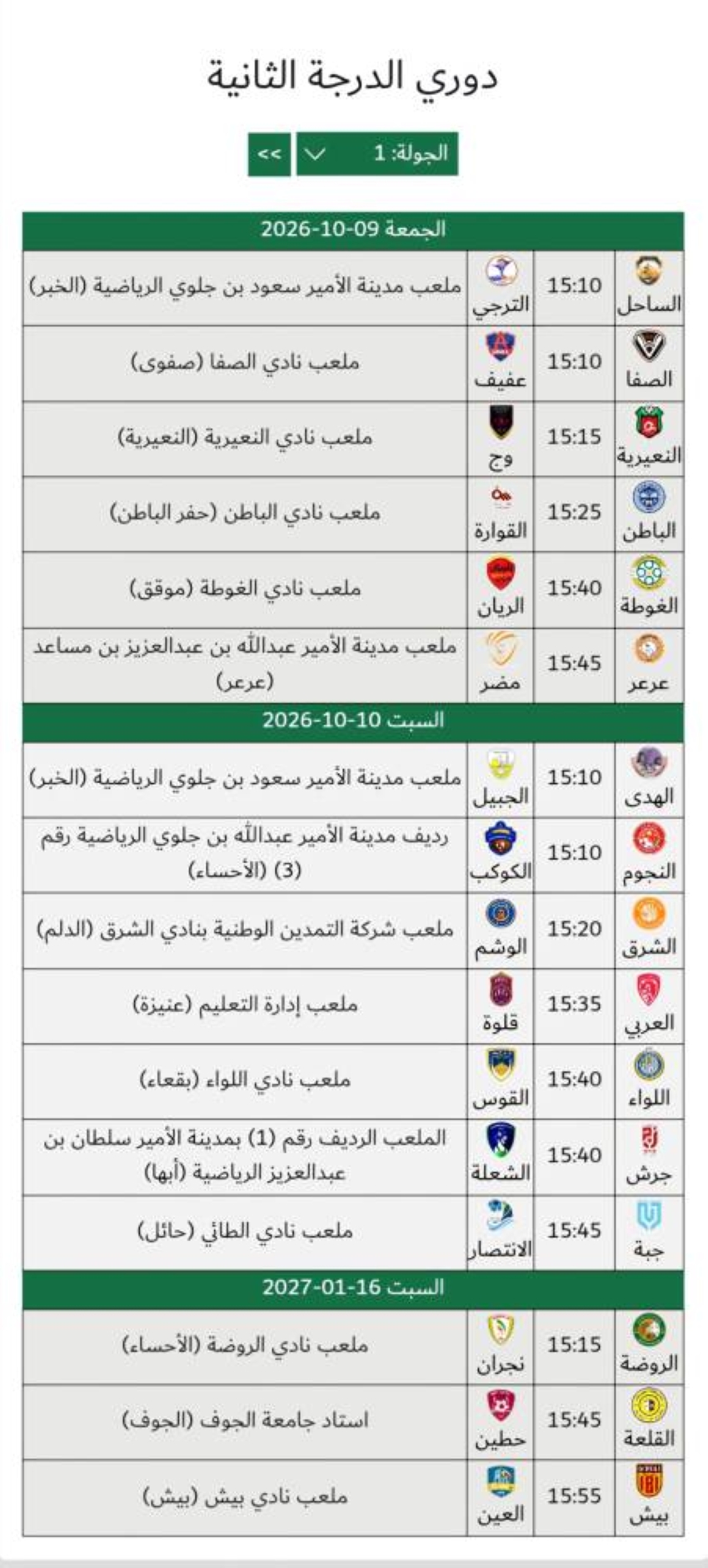 دوري الدرجة الثانية ينطلق الجمعة.. والساحل والترجي والصفا وعفيف يقصون شريط افتتاح الموسم