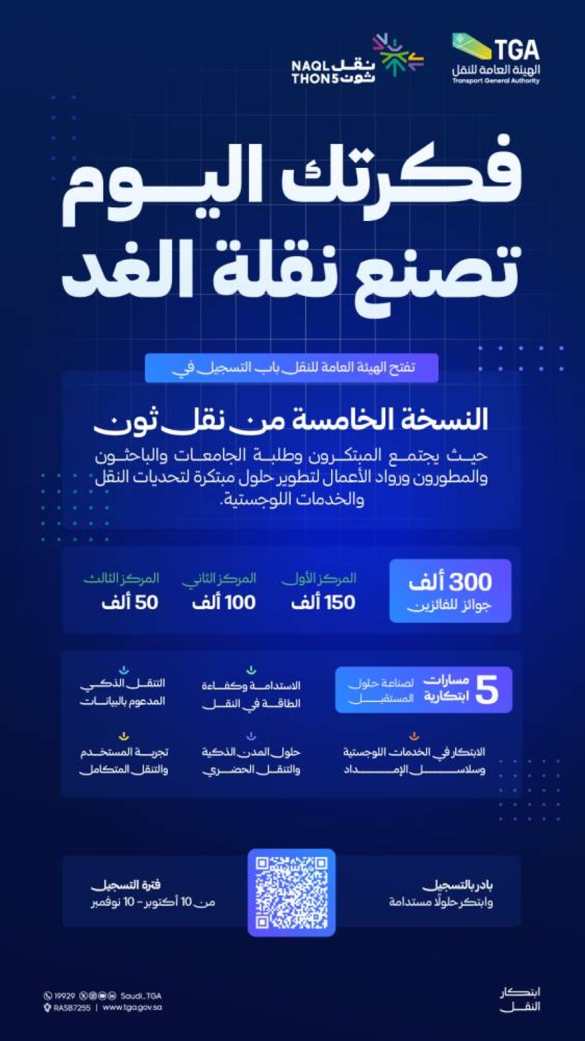 هيئة النقل تطلق النسخة الخامسة من تحدي النقل “نقل ثون 5”