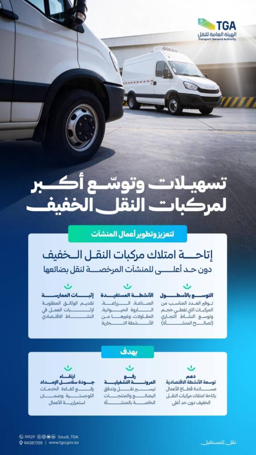 “هيئة النقل” تمنح المنشآت المرخصة لنقل بضائعها مرونة أكبر لامتلاك مركبات النقل الخفيف للبضائع لأغراض تجارية (لصالح المنشأة)