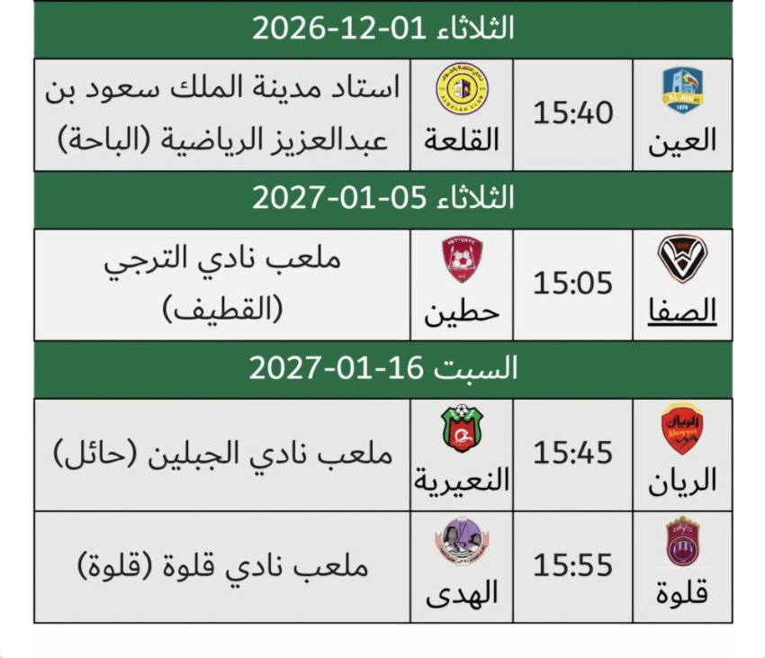تأجيل 4 مباريات في الجولة الثانية من دوري الدرجة الثانية