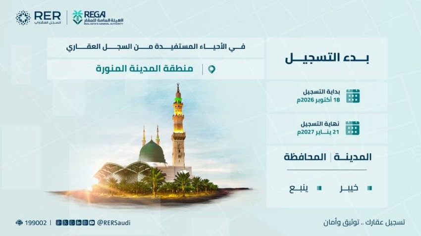السجل العقاري يبدأ التسجيل العيني في مناطق مكة المكرمة والقصيم والرياض والمدينة المنورة