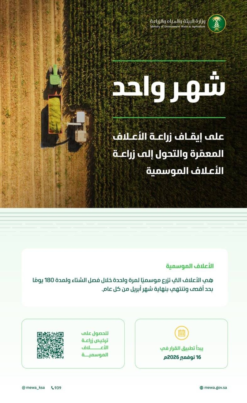 “البيئة”: شهرٌ واحد على إيقاف زراعة الأعلاف المعمّرة والتحول إلى زراعة الأعلاف الموسمية