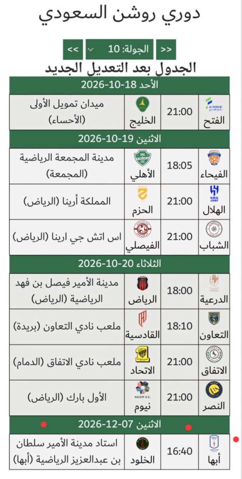 تأجيل مواجهة أبها والخلود إلى 7 ديسمبر بعد إشكالية التزامن مع مباراة ضمك والطائي على ملعب واحد