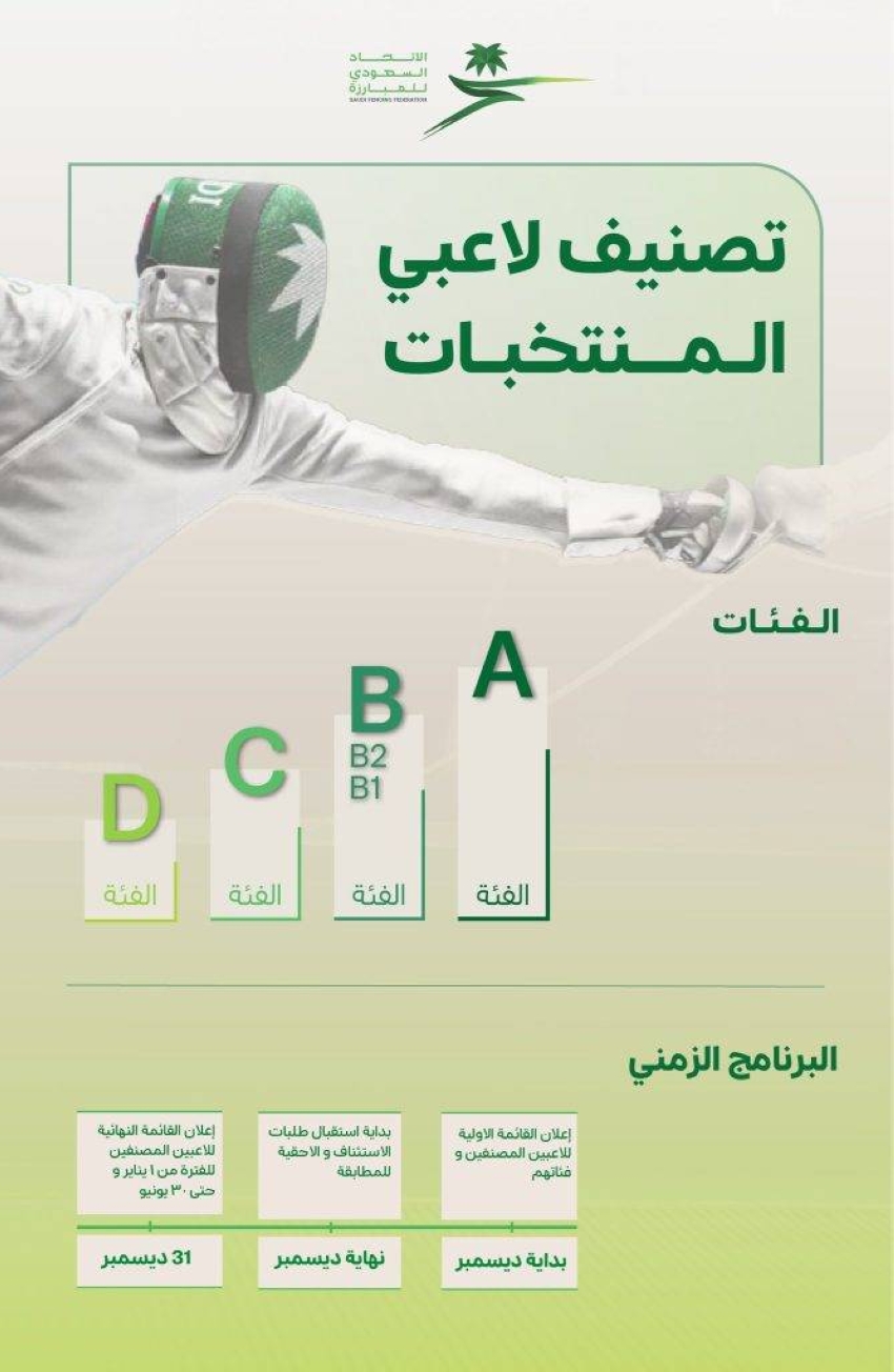 الاتحاد السعودي للمبارزة يطلق مبادرة “التصنيف الجديد”
