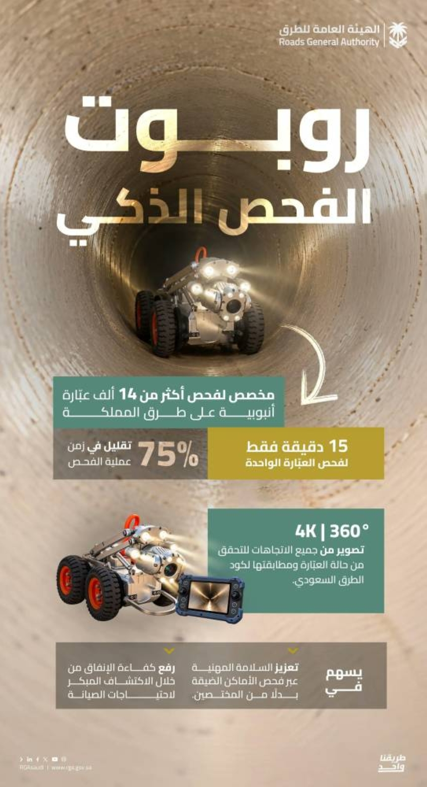 “هيئـة الطرق” تطلق روبوتًا لفحص العبّارات الأنبوبية لتعزيز جودة الطرق وتعزيز السلامة المهنية