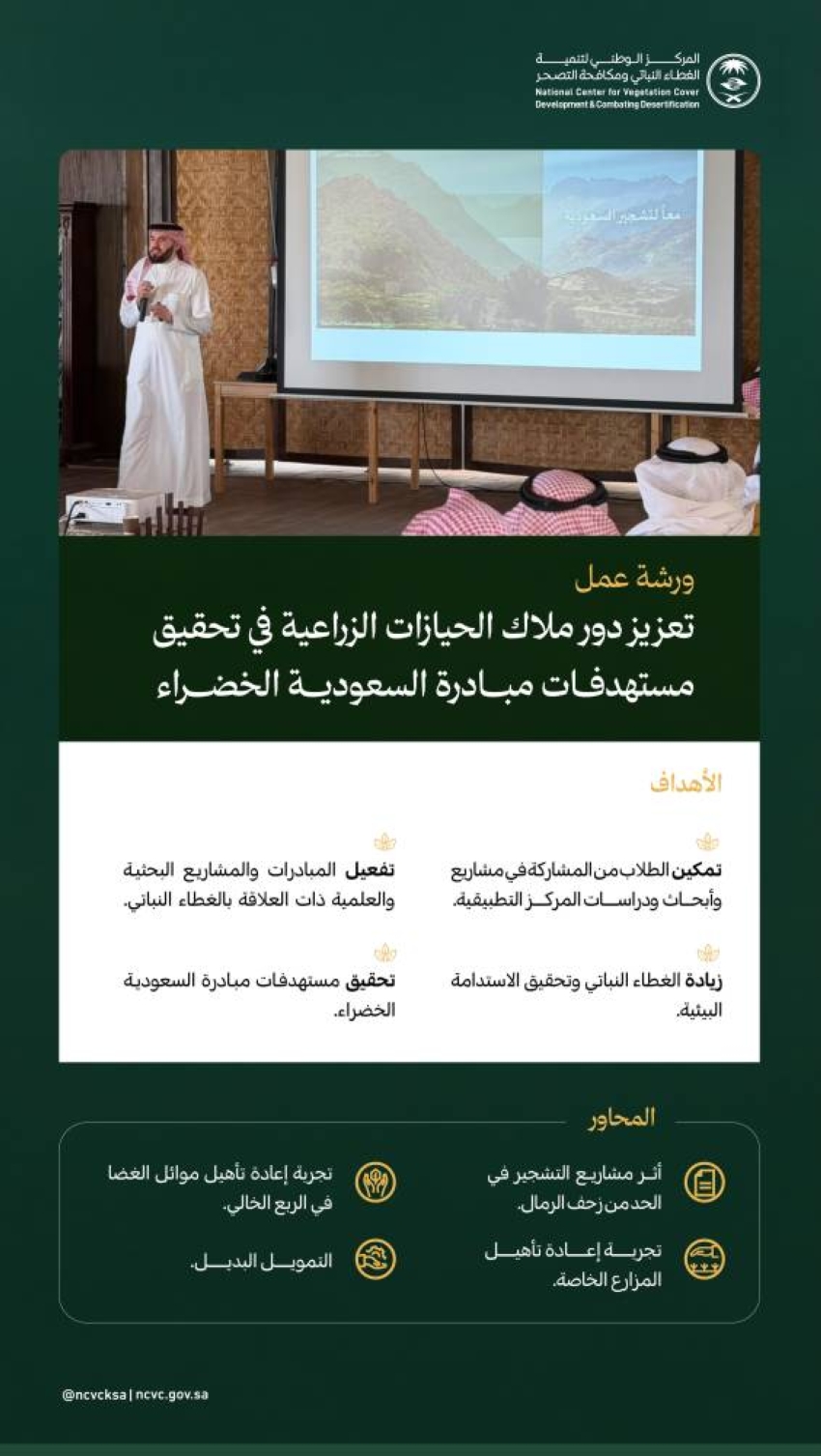 الغطاء النباتي” يؤكد أهمية دور مُلّاك الحيازات الزراعية في دعم مشاريع التشجير
