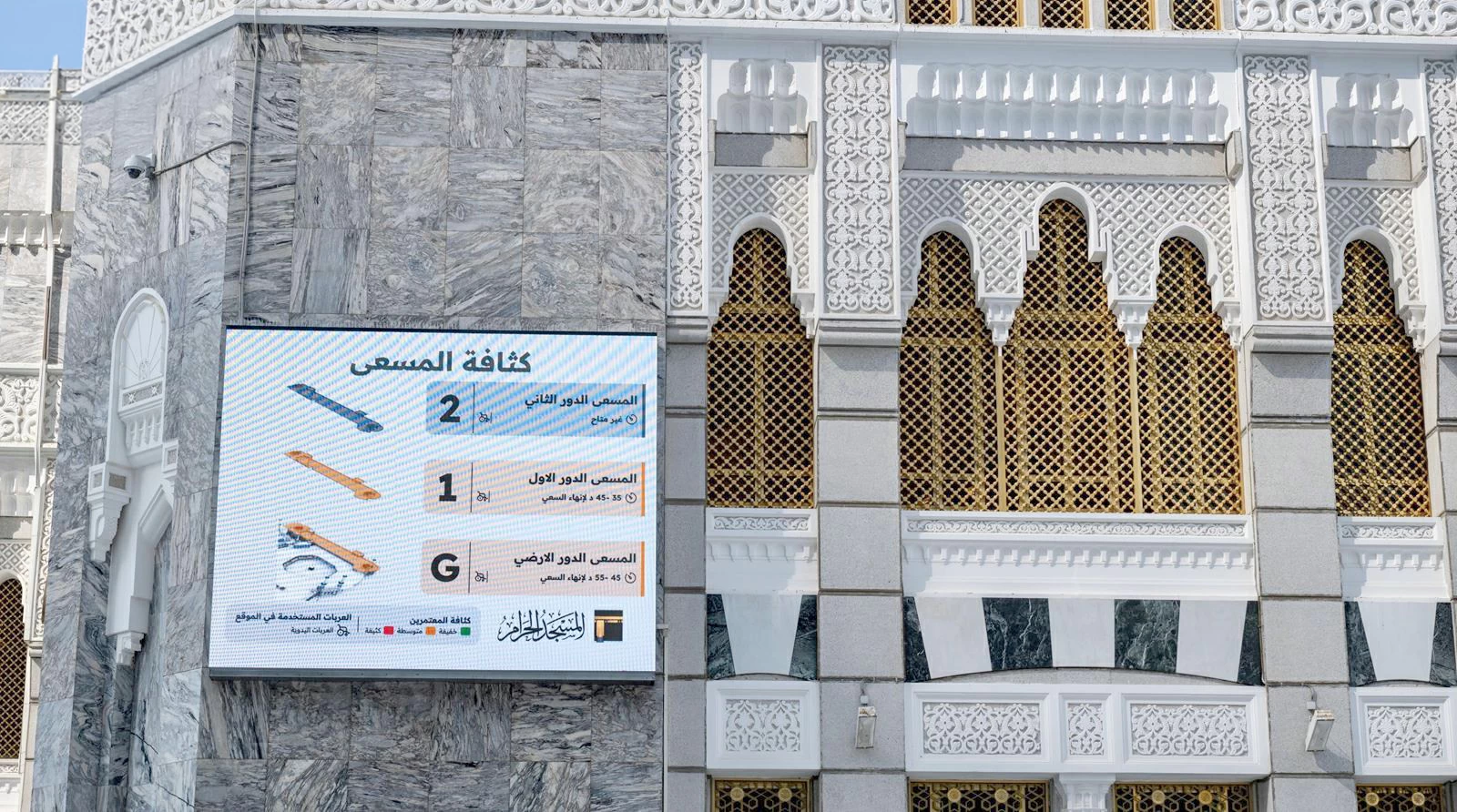 عرض مباشر ومؤشرات لحظية لتمكين المعتمرين اختيار الأوقات الأقل ازدحاماً في الحرم