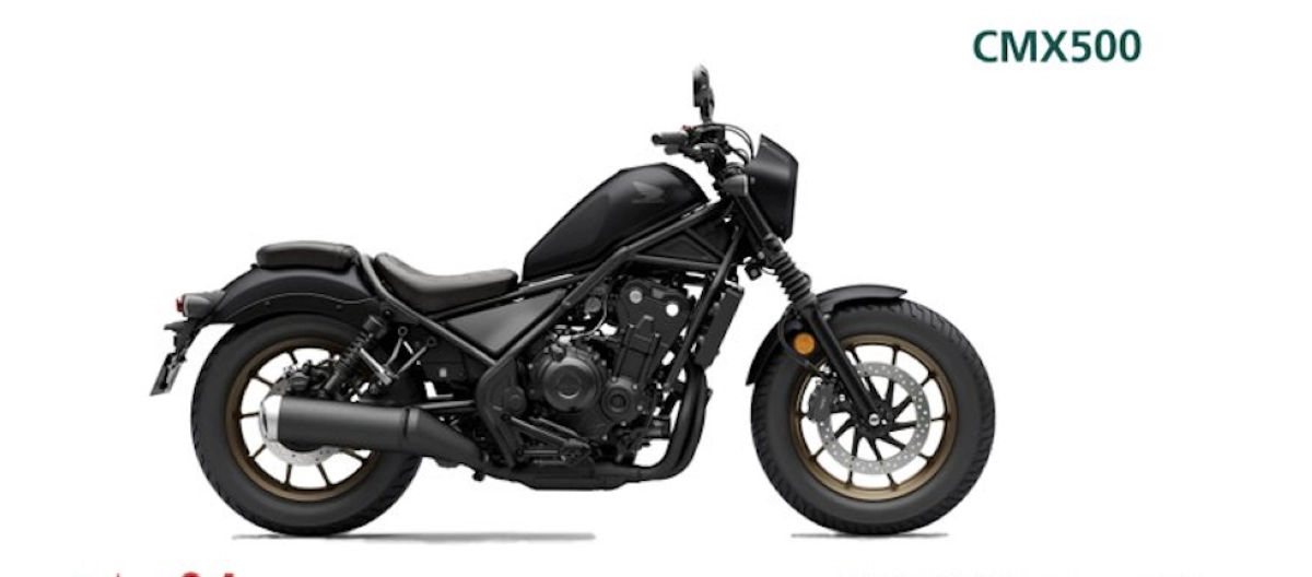 Saudi Arabia recalls 94 Honda motorcycles over risk of losing control
