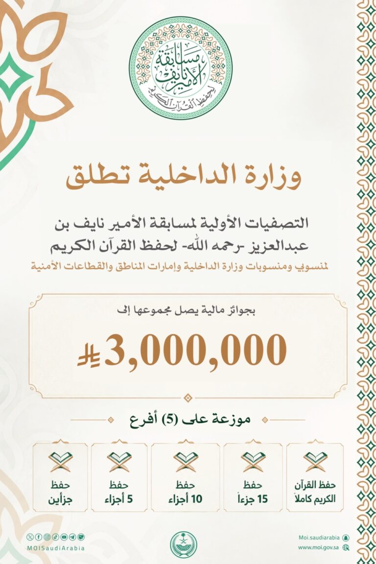 3 ملايين ريال جوائز.. انطلاق تصفيات مسابقة الأمير نايف بن عبدالعزيز لحفظ القرآن الأحد المقبل