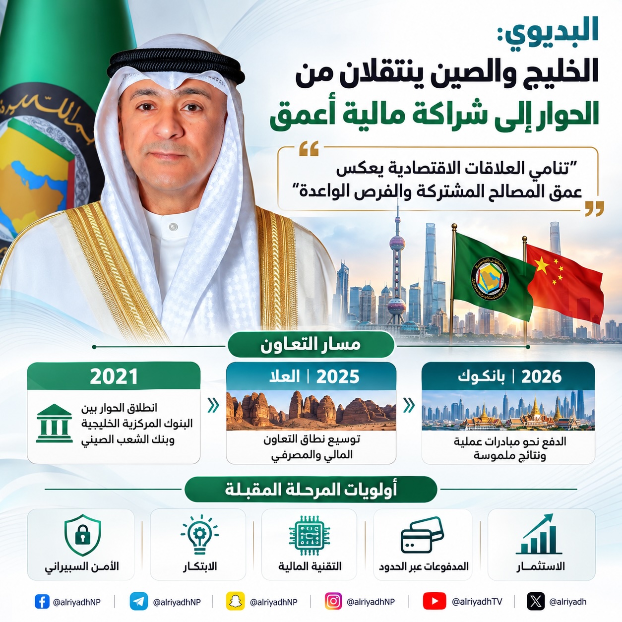 البديوي: شراكة مالية ومصرفية أوسع بين الخليج والصين لتعزيز التجارة والاستثمار