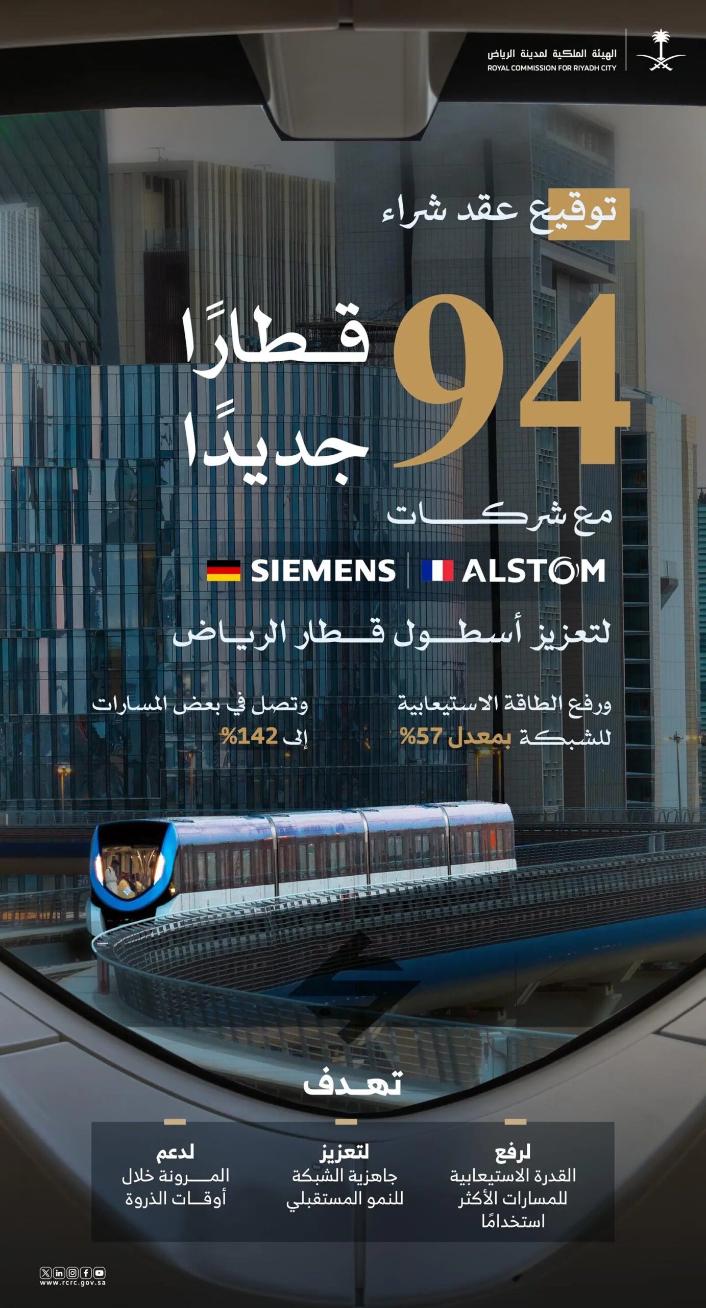 الهيئة الملكية لمدينة الرياض تعزِّز أسطول قطار الرياض بشراء 94 قطارًا جديدًا